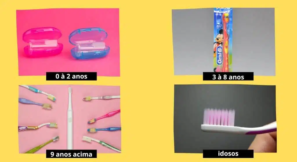 Escovas por Idade