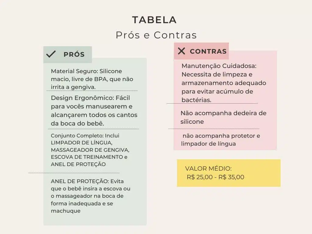 Tabela Prós e Contras Kt Comtac Kids